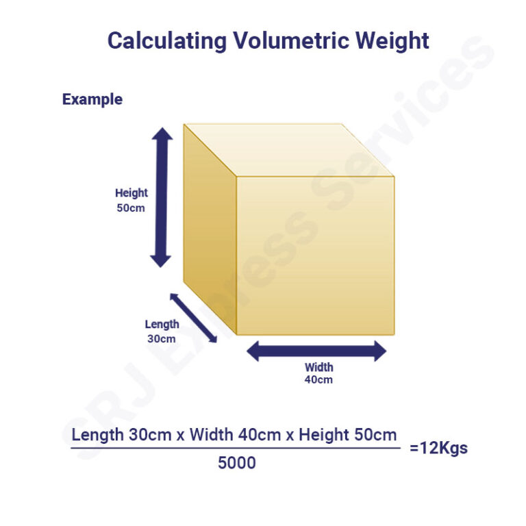 formula-to-calculate-volumetric-weight